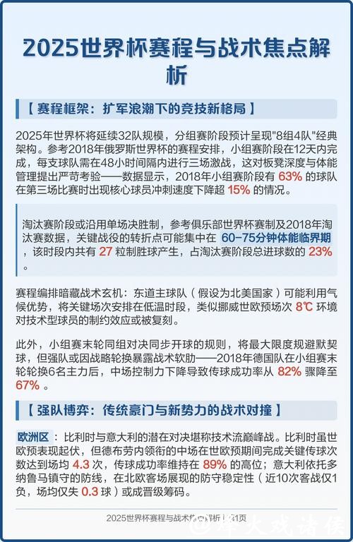 世界杯球队战术策略解析与发展趋势分析